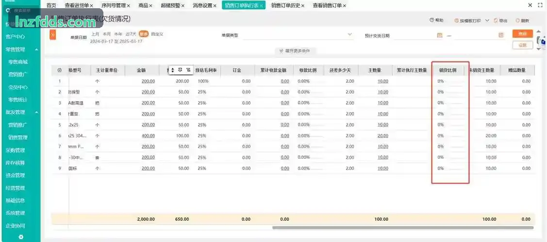 九游J9执行特高压输电线路精细巡视